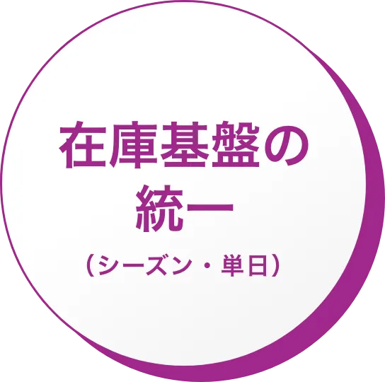 シーズンシート管理