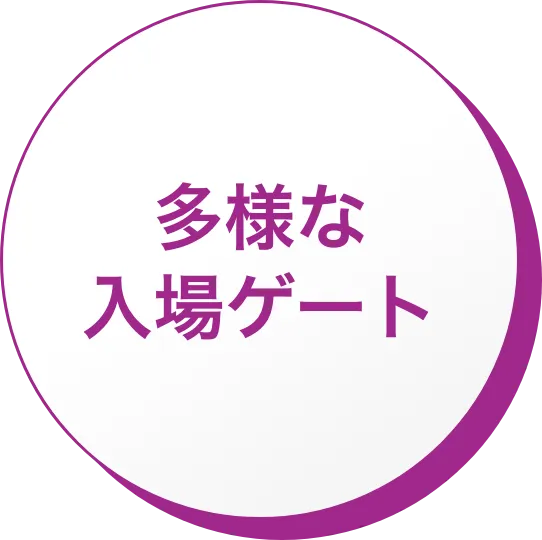 卓上・ハンディゲート